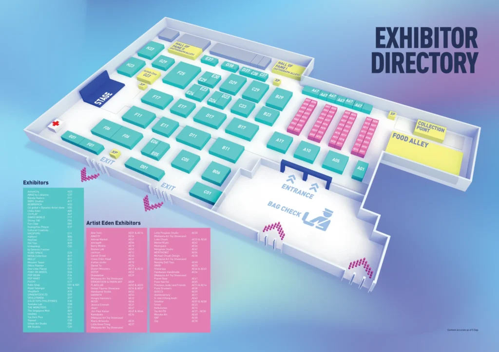 Exhibitor Directory là thông tin quan trọng cho doanh nghiệp