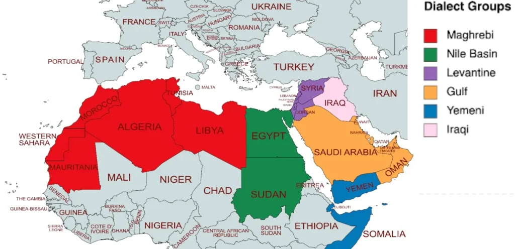 Arabic dialect