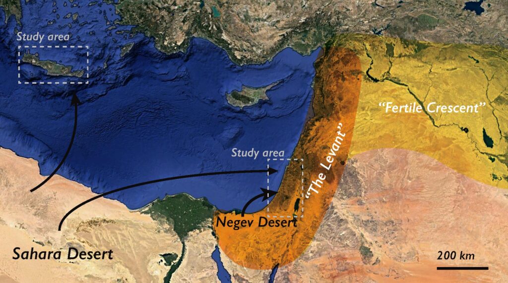 What is Levant