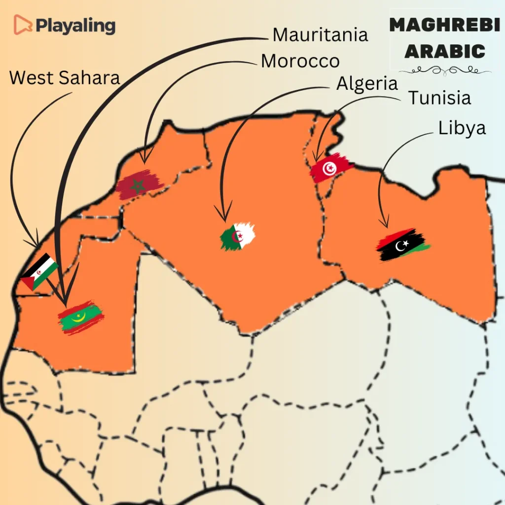 Maghrebi Arabic