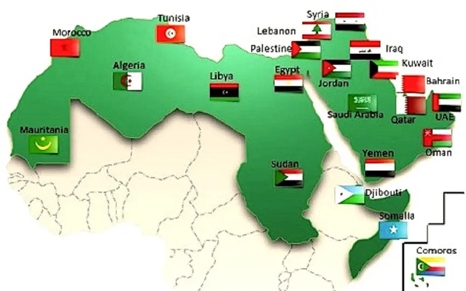 Greater Arab Free Trade Area - GAPTA