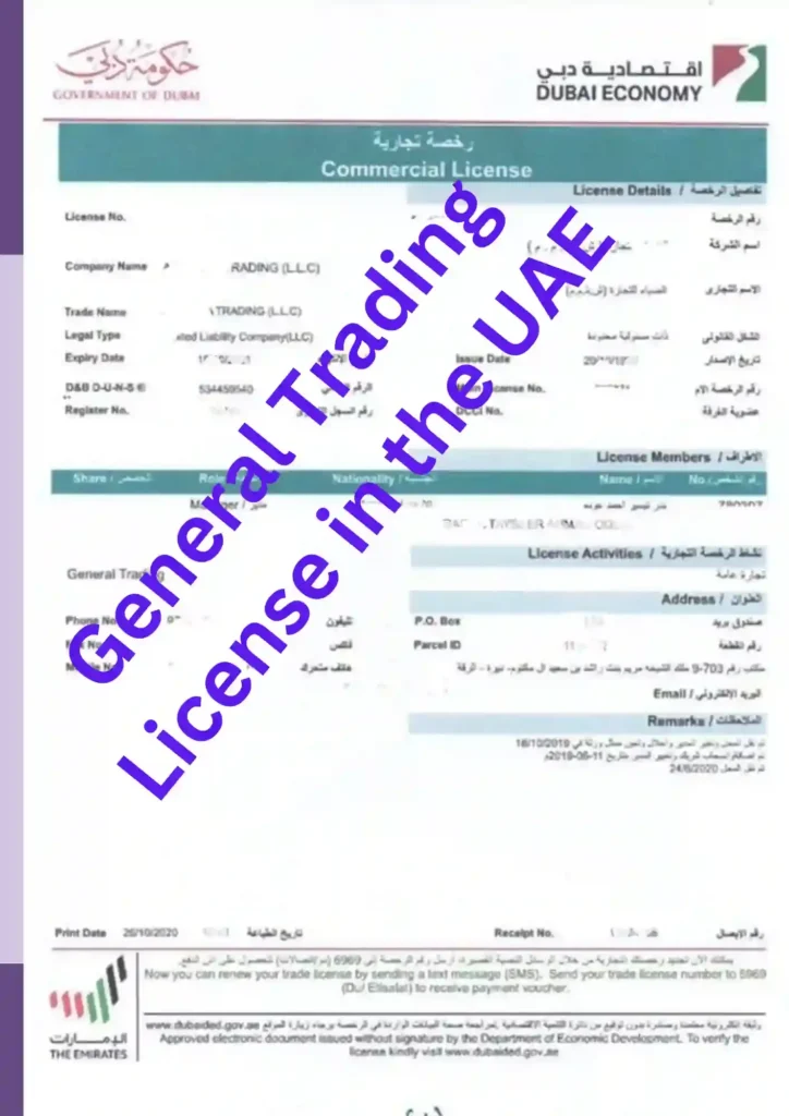 Trade License in the UAE